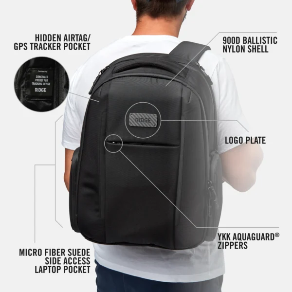 Frequent Flyer Kit - Image 2